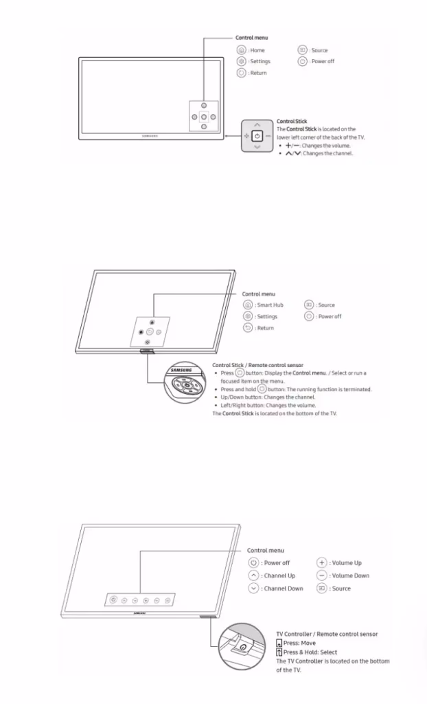 three common placements of buttons on Samsung TV