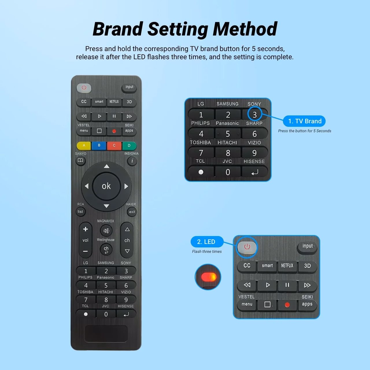 Universal TV Remote Control