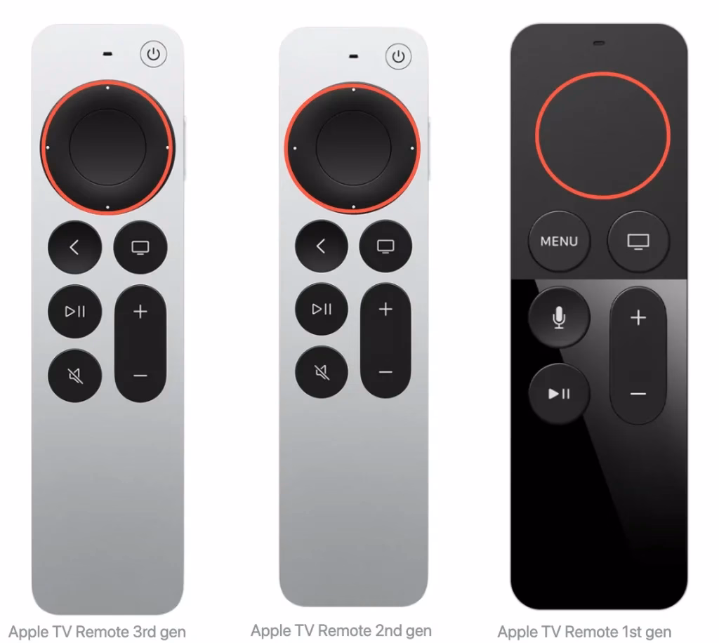 the clickpad or touch surface on Siri Remote