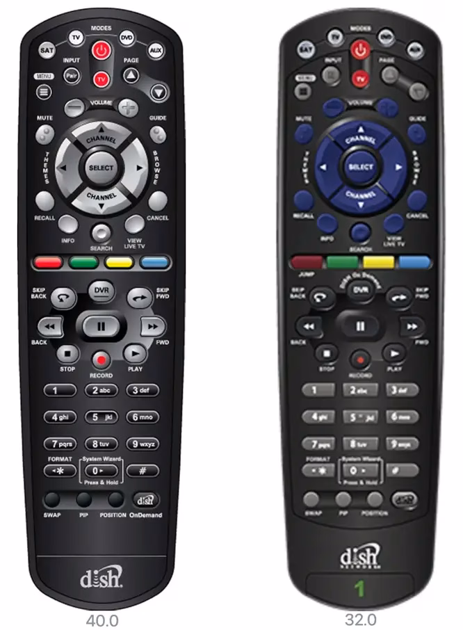 Dish remotes