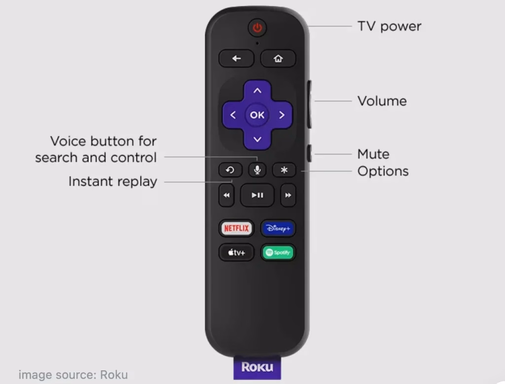 Roku enhanced remote