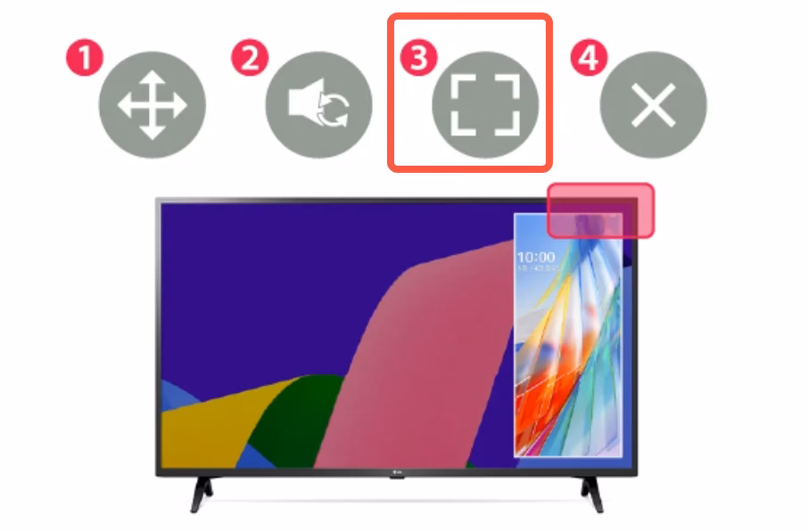 choose the full-screen mode
