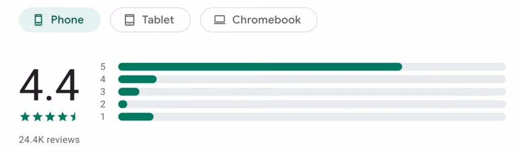 the screenshot of reviews on Google Play