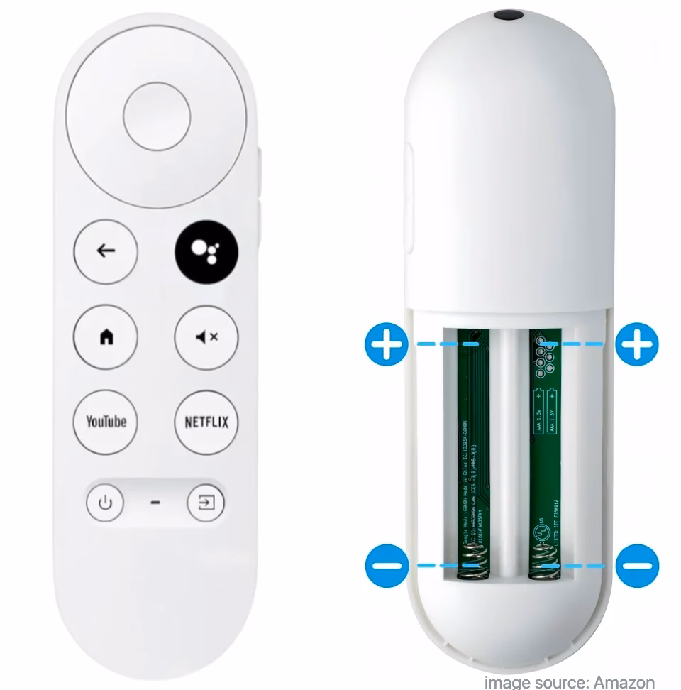 Home and Back buttons on Chromecast remote