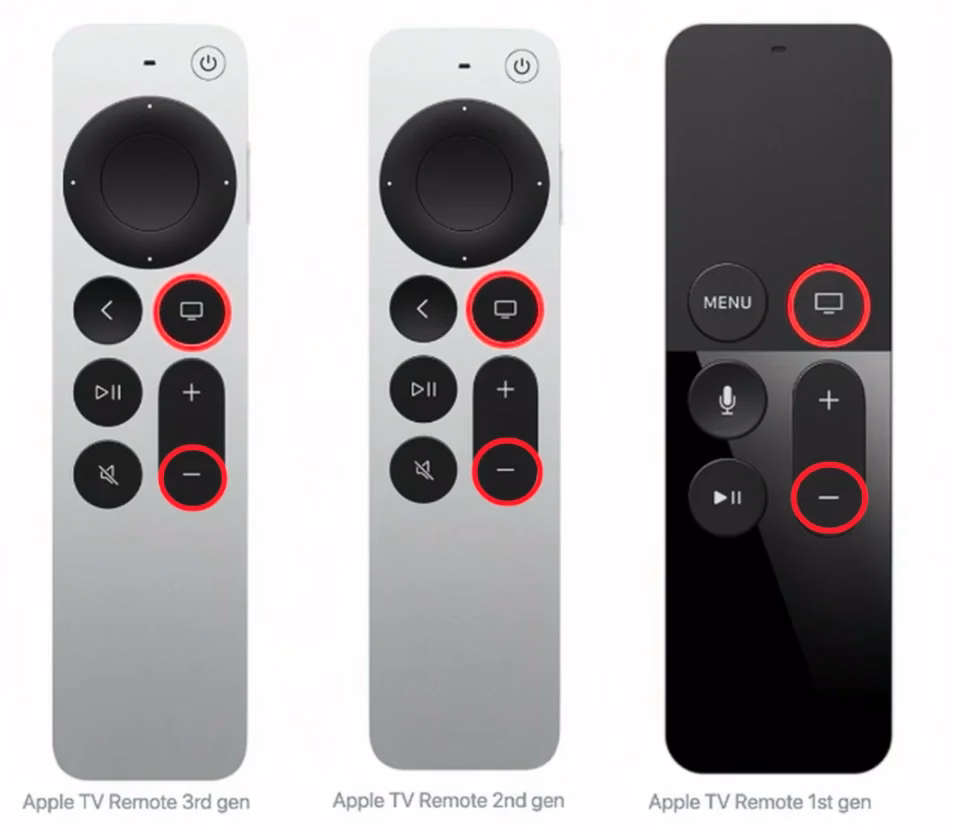 the Apple TV Remote or Siri Remote (3rd, 2nd, 1st gens)